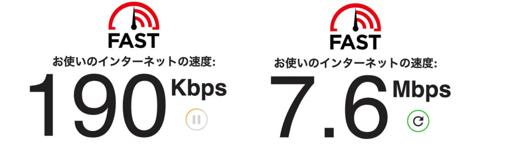 fast.comでの速度テスト結果
